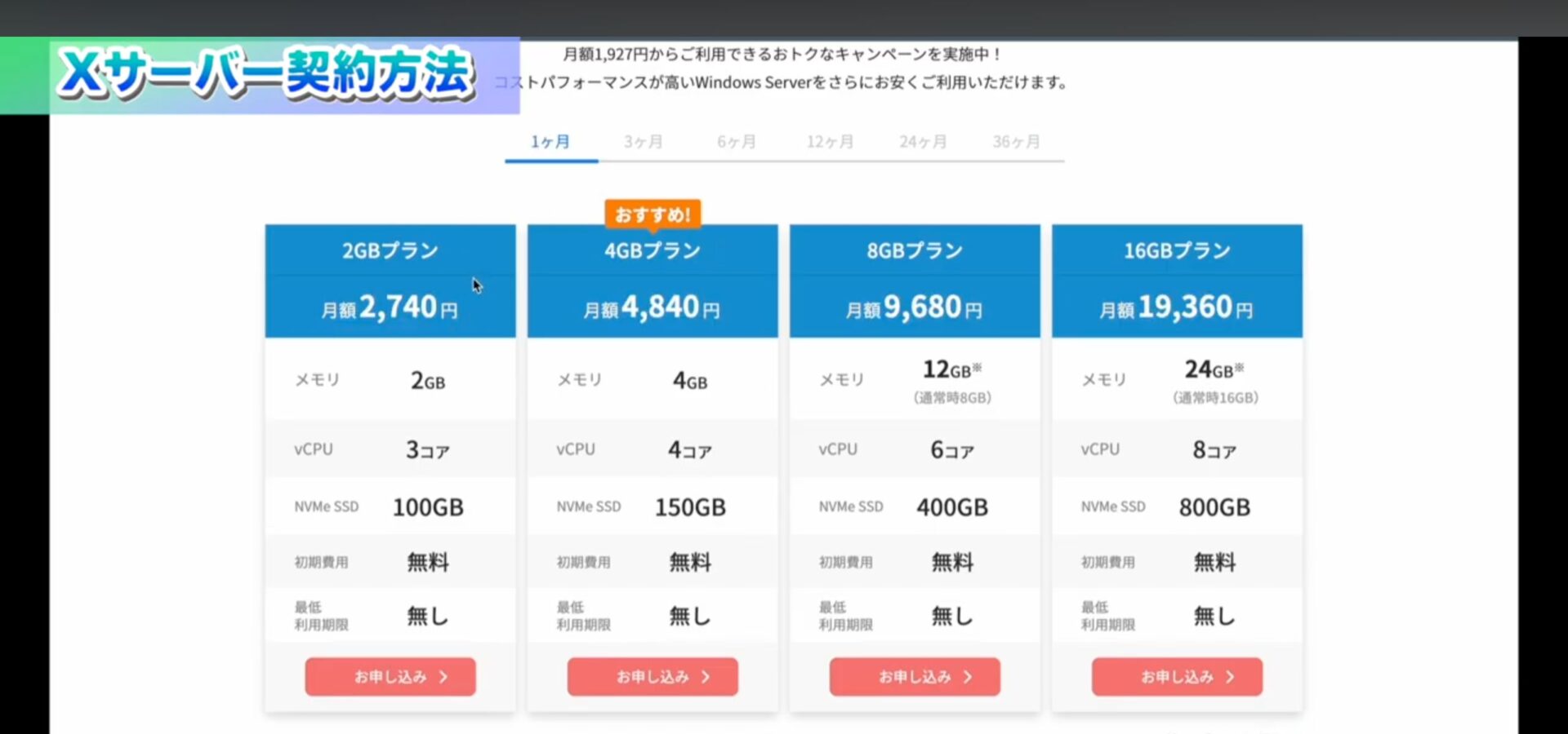 XServer VPS for Windows Serverのプラン比較