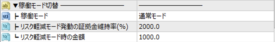 時読EAの稼働モード切替