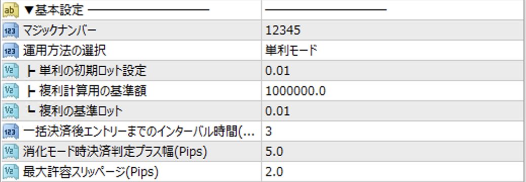 時読EAの基本設定（最大許容スリッページを除く）
