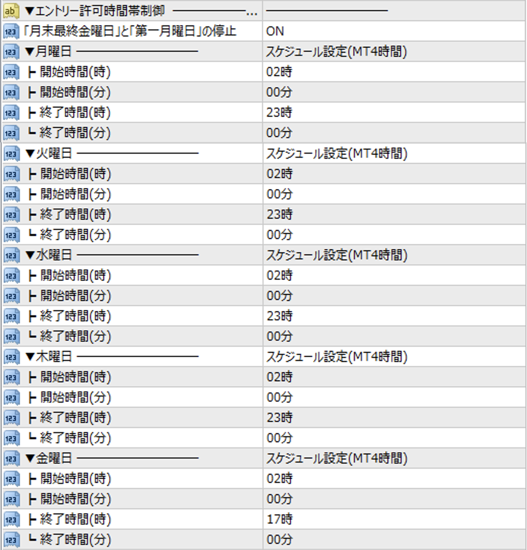時読EAのエントリー許可時間帯制御